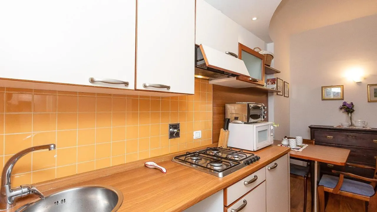 Piazza Della Signoria-Rental In Rome Florens
