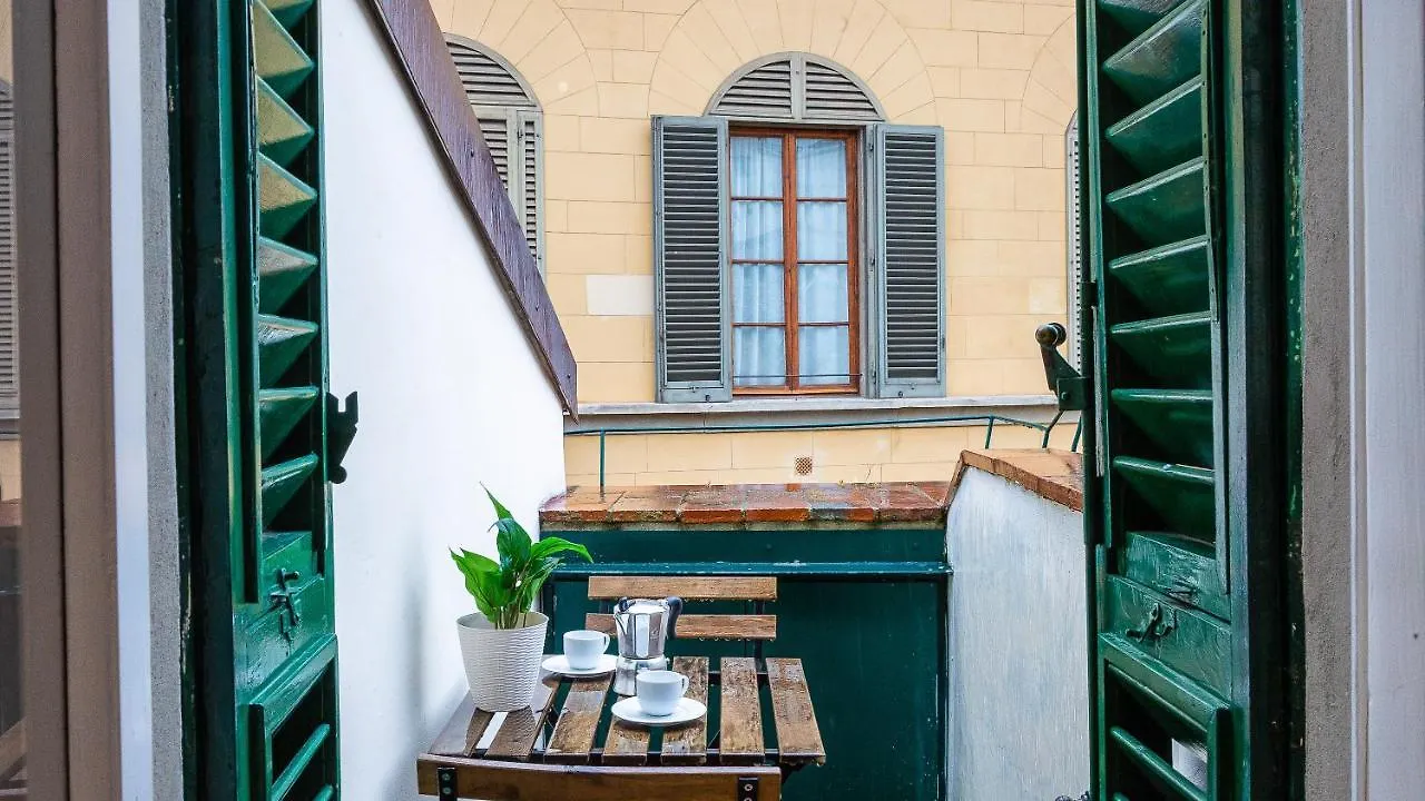 Piazza Della Signoria-Rental In Rome Florence