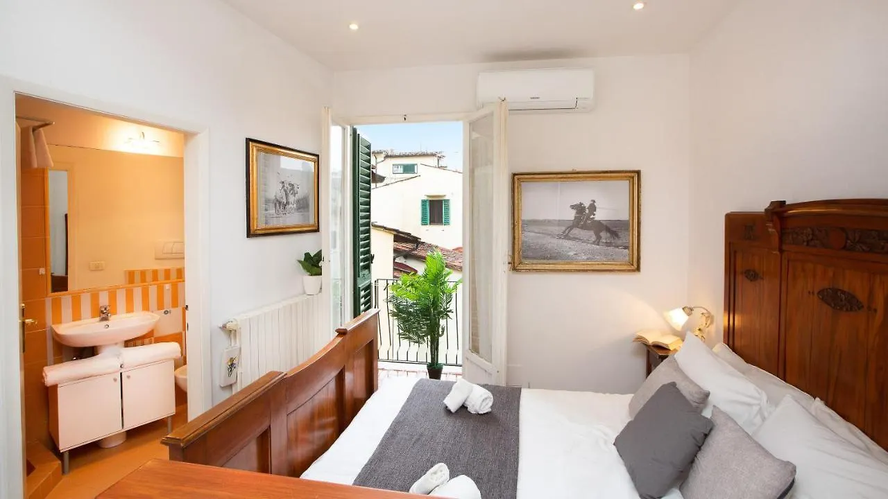 Piazza Della Signoria-Rental In Rome Florence Apartment