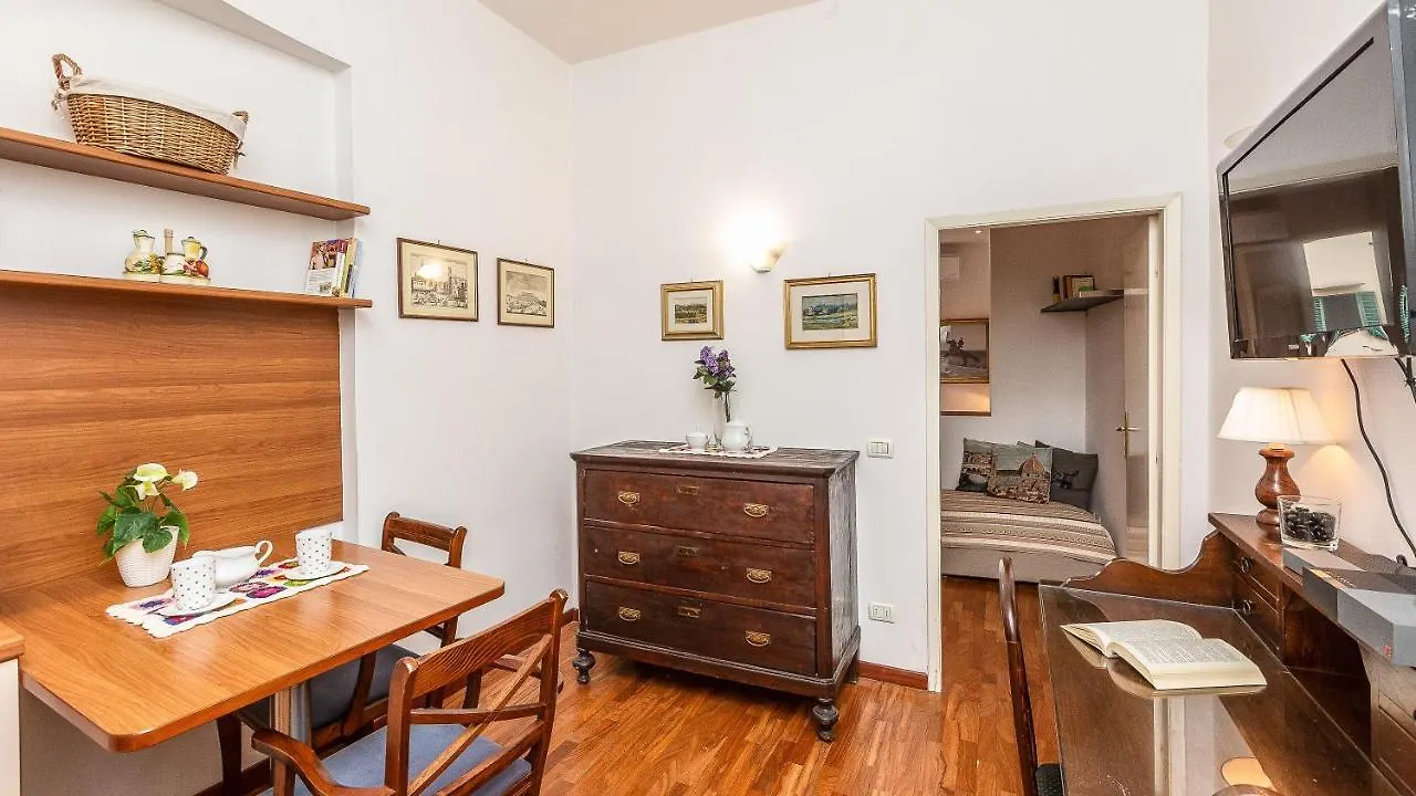 Apartment Piazza Della Signoria-Rental In Rome Florence Italy
