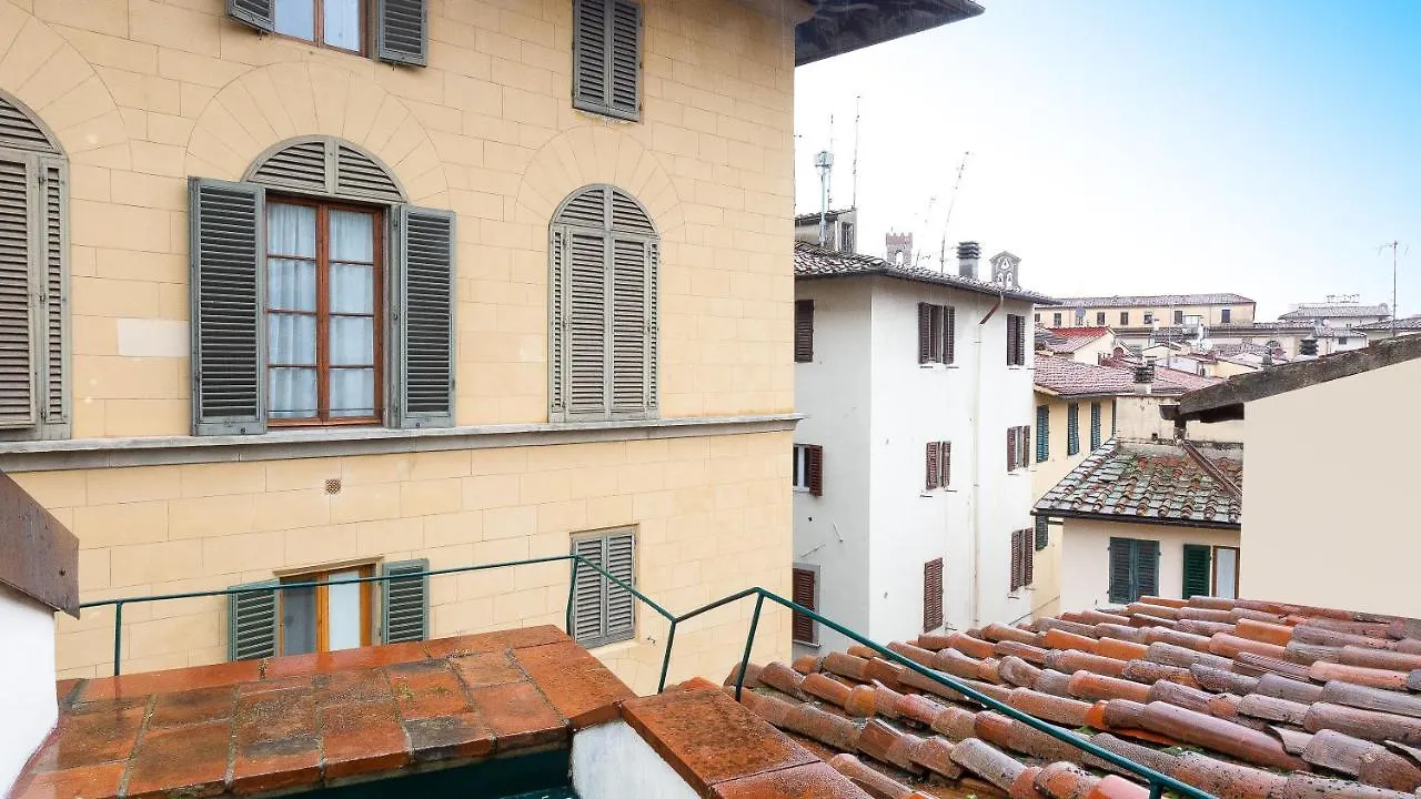 Piazza Della Signoria-Rental In Rome Florence
