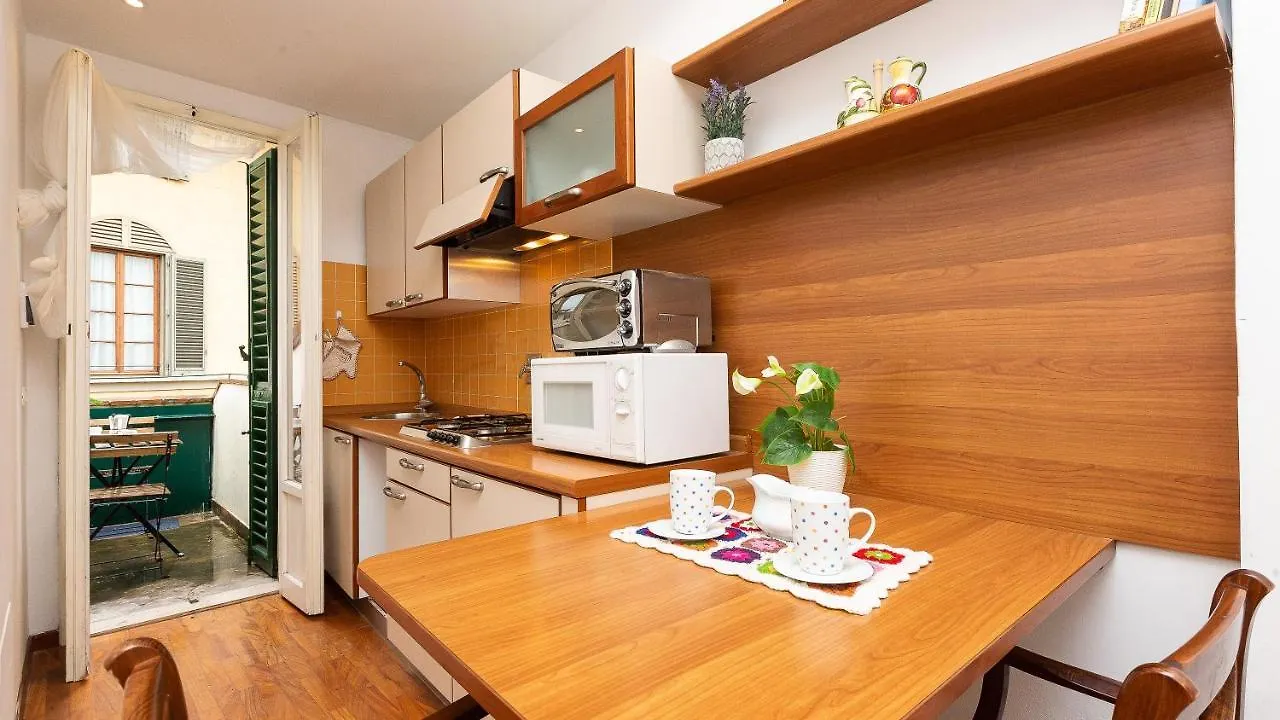Apartment Piazza Della Signoria-Rental In Rome Florence Italy